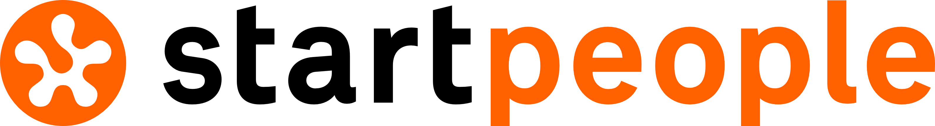 Portail client